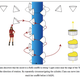 Illustration for article titled Doctor Whos mode of spacetime travel described in new physics paper